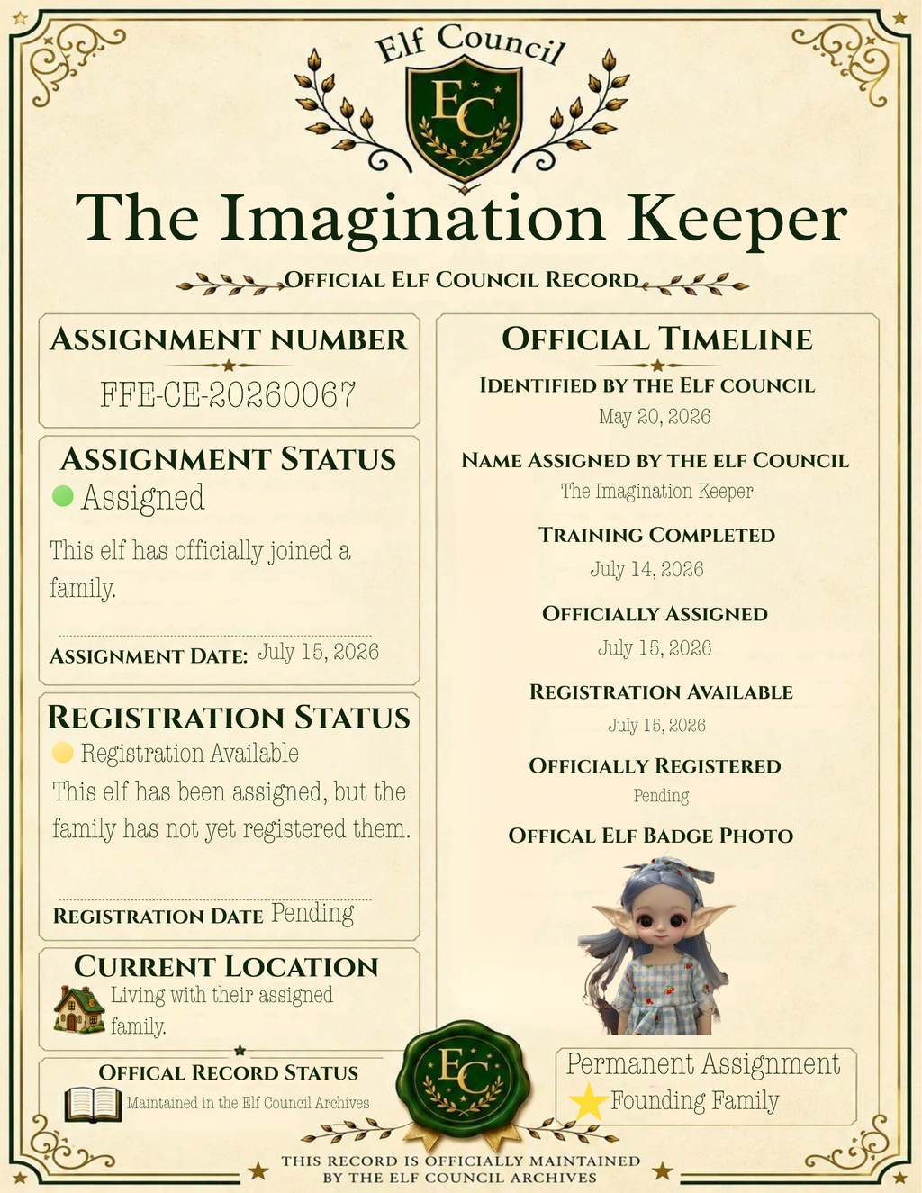 The Imagination Keeper