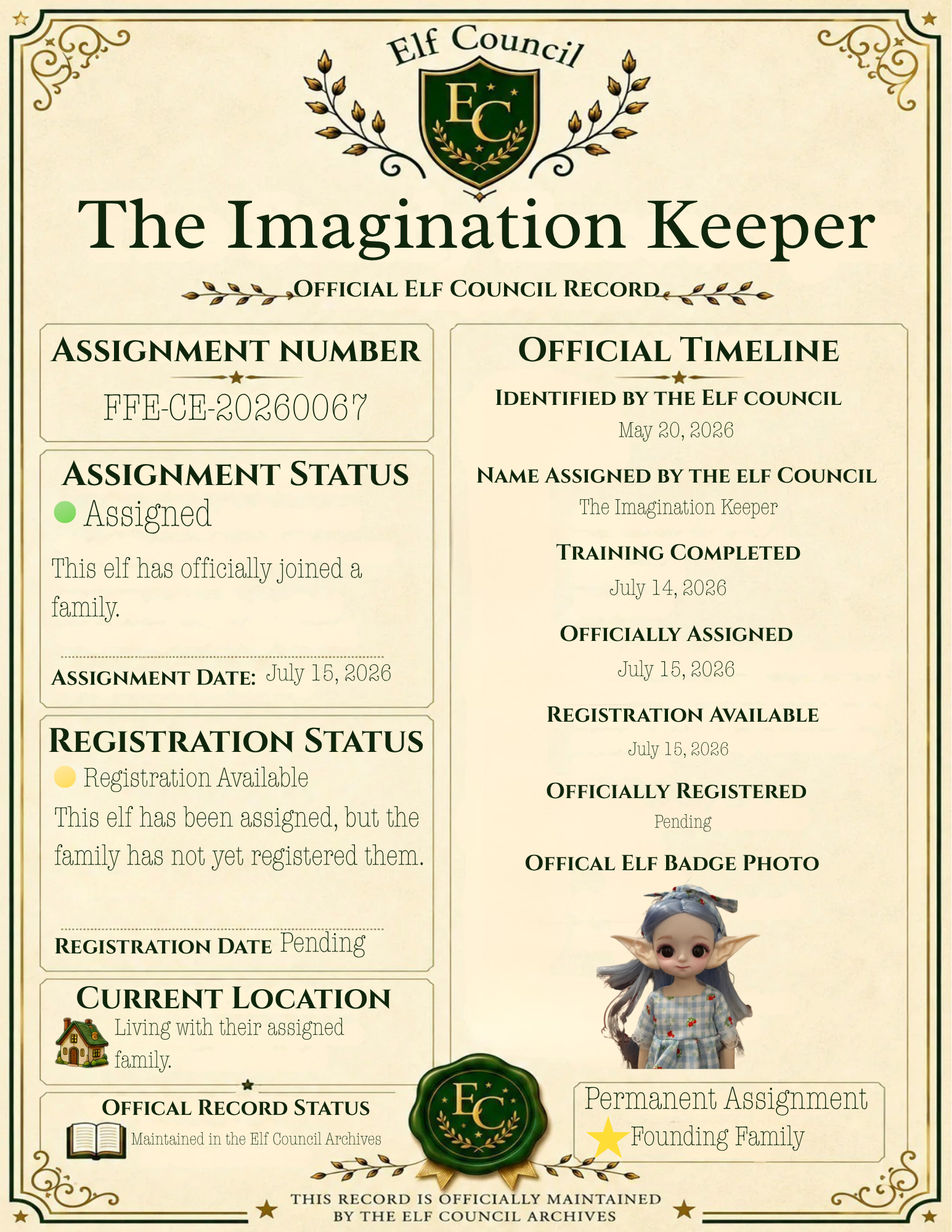 The Imagination Keeper